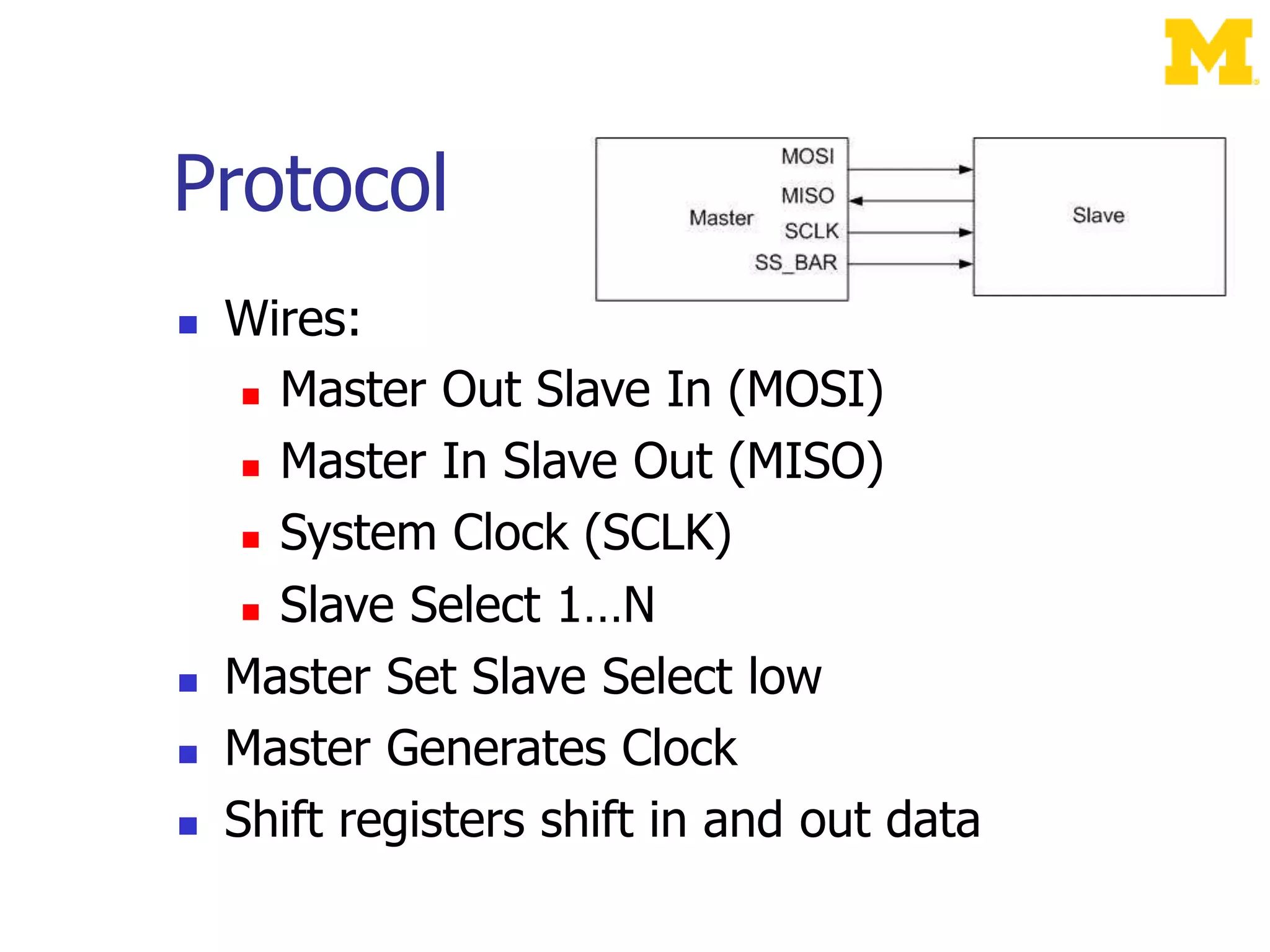 Protocol
 Wires:
 Master Out Slave In (MOSI)
 Master In Slave Out (MISO)
 System Clock (SCLK)
 Slave Select 1…N
 Master Set Slave Select low
 Master Generates Clock
 Shift registers shift in and out data
 