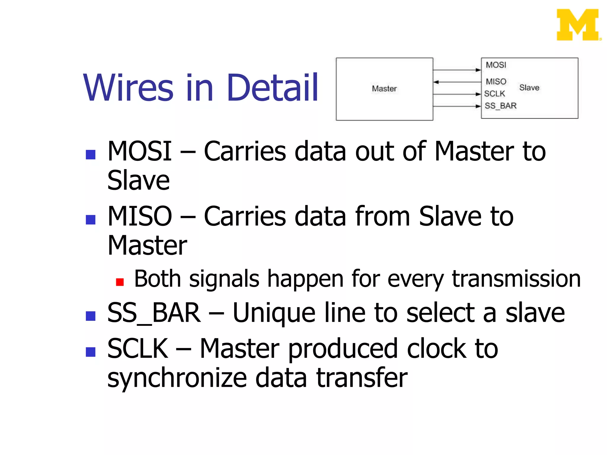 Wires in Detail
 MOSI – Carries data out of Master to
Slave
 MISO – Carries data from Slave to
Master
 Both signals happen for every transmission
 SS_BAR – Unique line to select a slave
 SCLK – Master produced clock to
synchronize data transfer
 