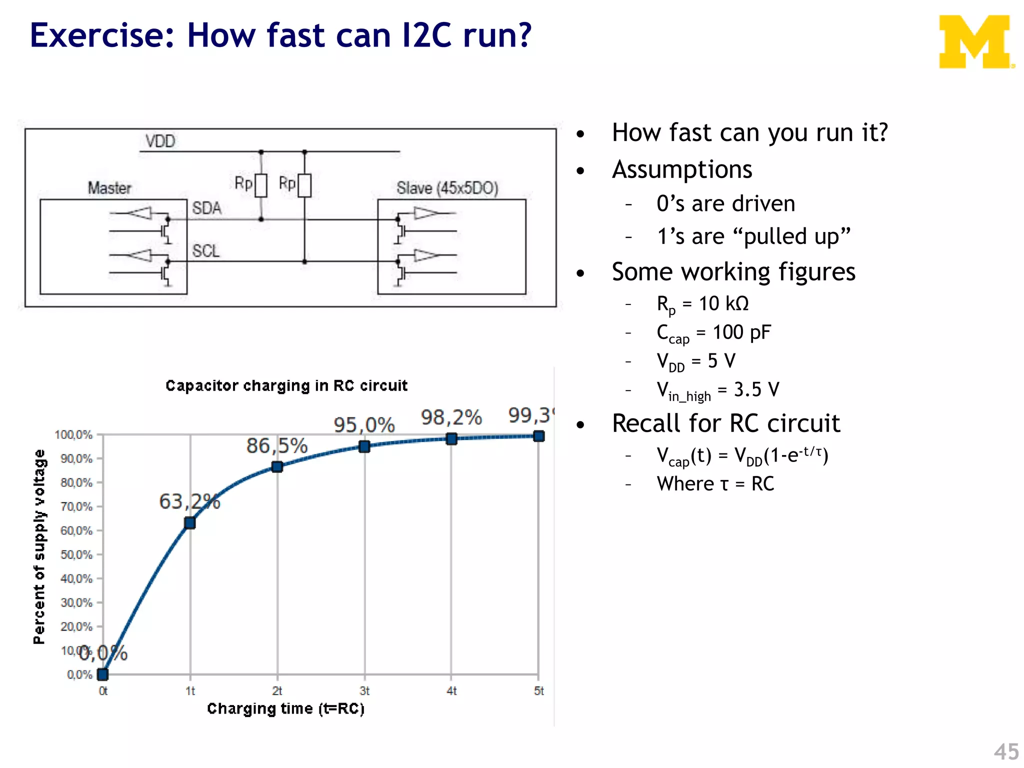 Exercise: How fast can I2C run?
45
• How fast can you run it?
• Assumptions
– 0’s are driven
– 1’s are “pulled up”
• Some working figures
– Rp = 10 kΩ
– Ccap = 100 pF
– VDD = 5 V
– Vin_high = 3.5 V
• Recall for RC circuit
– Vcap(t) = VDD(1-e-t/τ)
– Where τ = RC
 