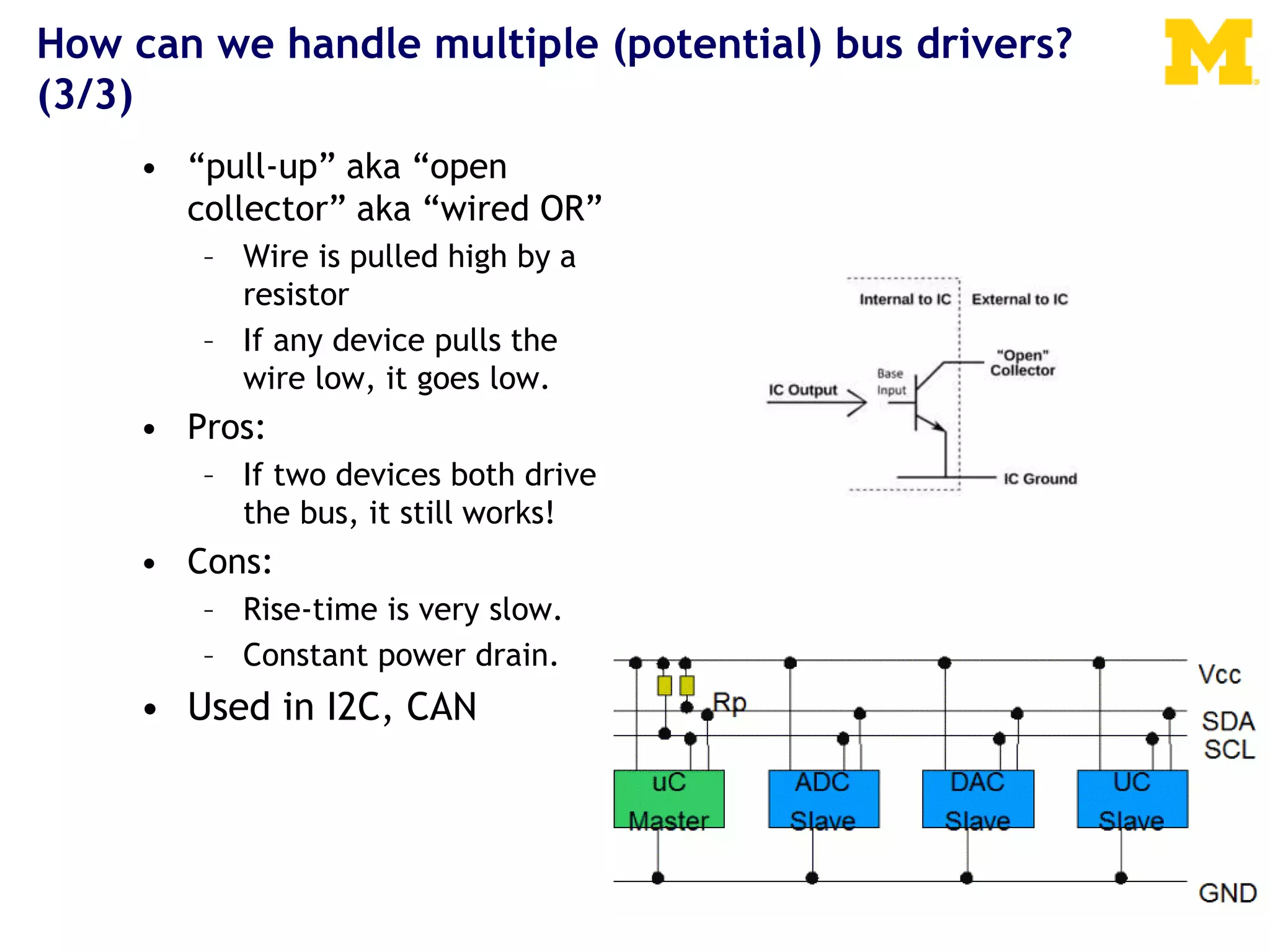 How can we handle multiple (potential) bus drivers?
(3/3)
• “pull-up” aka “open
collector” aka “wired OR”
– Wire is pulled high by a
resistor
– If any device pulls the
wire low, it goes low.
• Pros:
– If two devices both drive
the bus, it still works!
• Cons:
– Rise-time is very slow.
– Constant power drain.
• Used in I2C, CAN
 