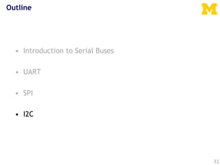 32
Outline
• Introduction to Serial Buses
• UART
• SPI
• I2C
 