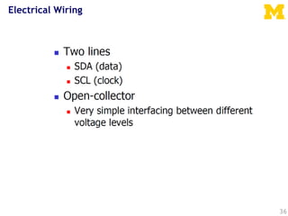 Electrical Wiring
36
 