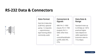 Comprehensive Overview of Serial Bus Technologies and Applications | PPTX