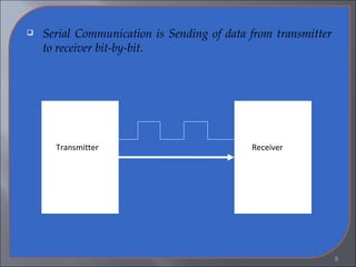 Serial Communication is Sending of data from transmitter to receiver bit-by-bit. Transmitter Receiver