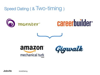 The Future of Work - Serial Monogamy, Speed Dating, Commitment Issues