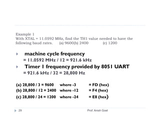 Example 1
With XTAL = 11.0592 MHz, find the TH1 value needed to have the
following baud rates. (a) 9600(b) 2400        (c) 1200


      machine cycle frequency
      = 11.0592 MHz / 12 = 921.6 kHz
      Timer 1 frequency provided by 8051 UART
      = 921.6 kHz / 32 = 28,800 Hz

(a) 28,800 / 3 = 9600 where -3        = FD (hex)
(b) 28,800 / 12 = 2400 where -12      = F4 (hex)
(c) 28,800 / 24 = 1200 where -24      = E8 (hex)


 29                                  Prof. Anish Goel
 