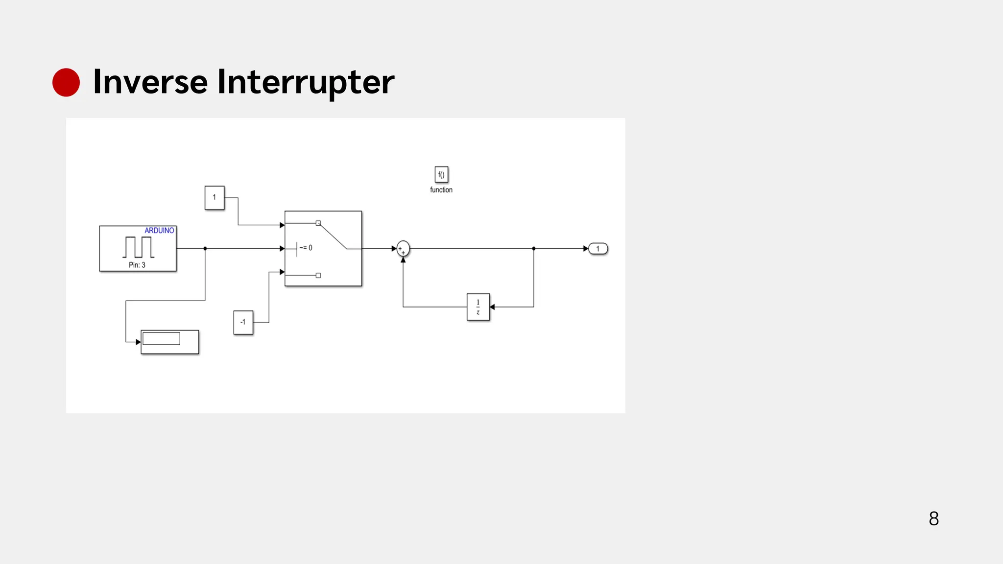 Serial Arm Control in Real Time Presentation | PPT