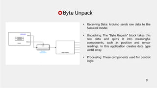 Serial Arm Control in Real Time Presentation | PPT image.