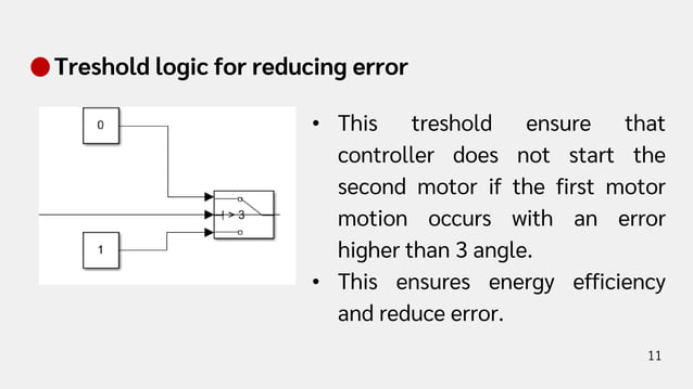 Serial Arm Control in Real Time Presentation | PPT
