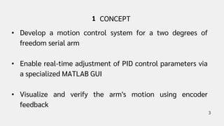 Serial Arm Control in Real Time Presentation | PPT