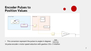 Serial Arm Control in Real Time Presentation | PPT