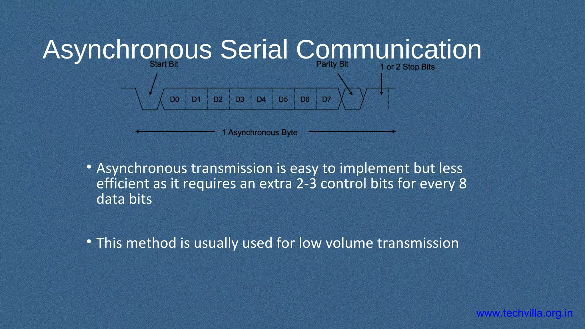 www.techvilla.org.in
Asynchronous Serial Communication
• Asynchronous transmission is easy to implement but less
efficient as it requires an extra 2-3 control bits for every 8
data bits
• This method is usually used for low volume transmission
 