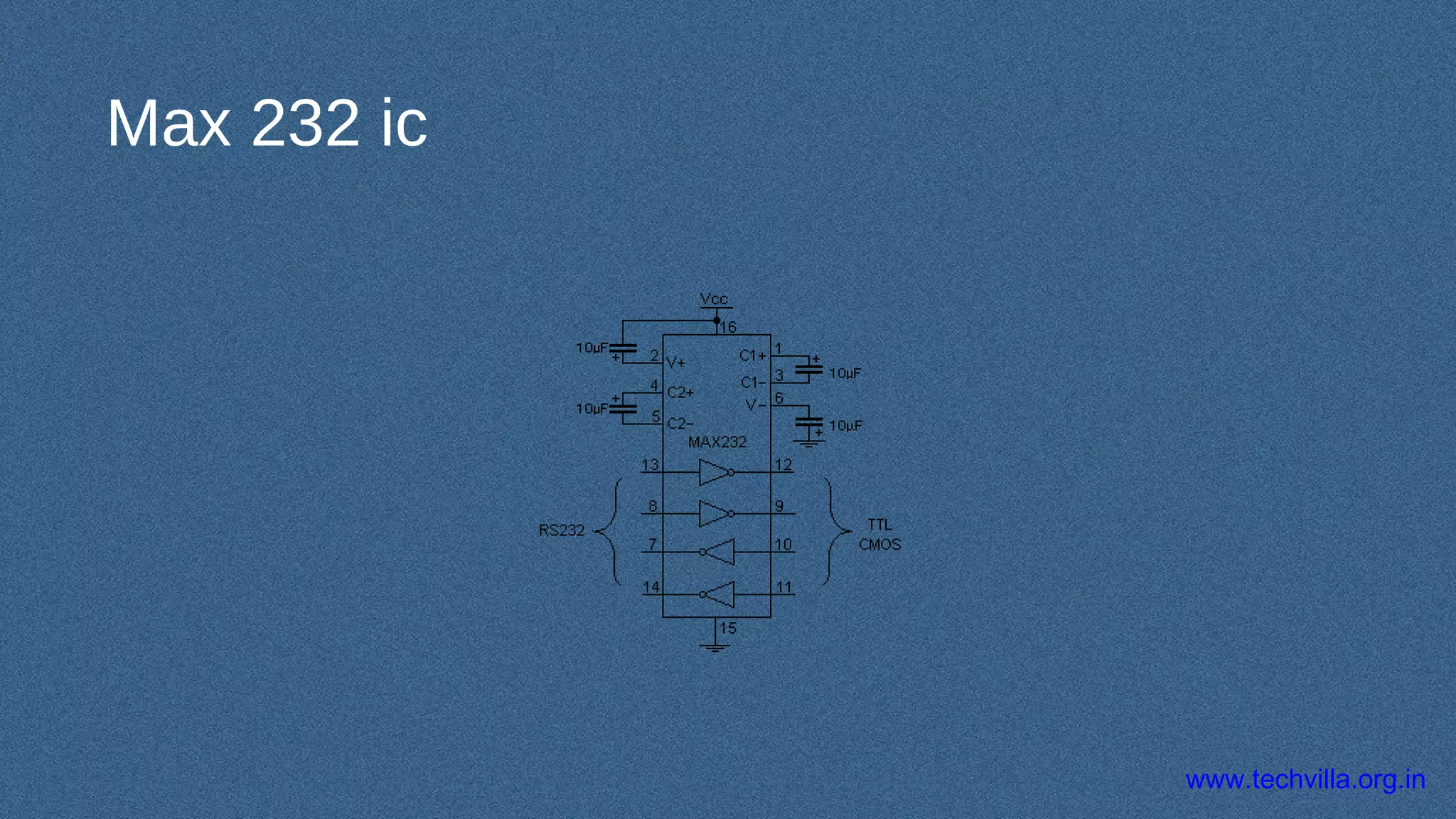 www.techvilla.org.in
Max 232 ic
 