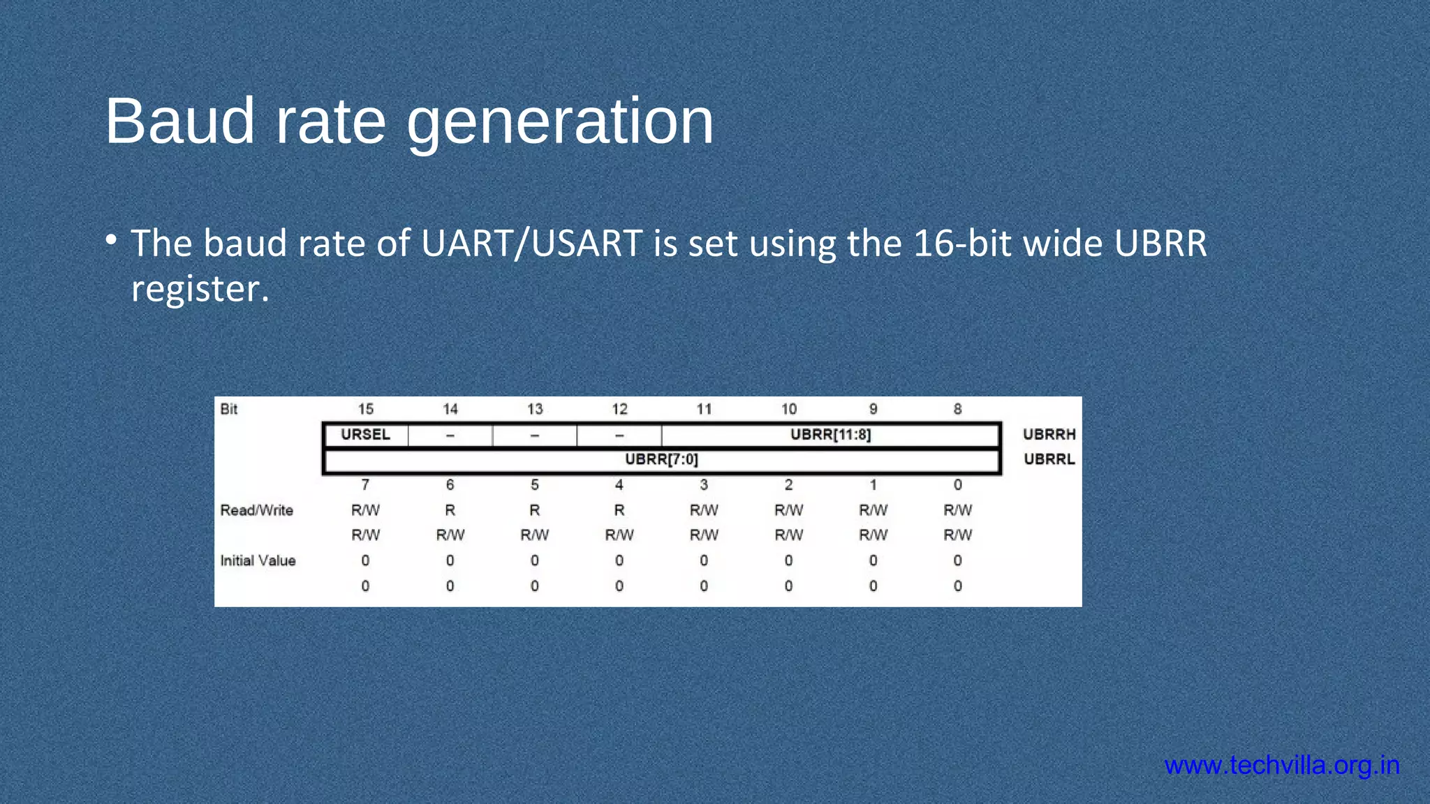 www.techvilla.org.in
Baud rate generation
• The baud rate of UART/USART is set using the 16-bit wide UBRR
register.
 