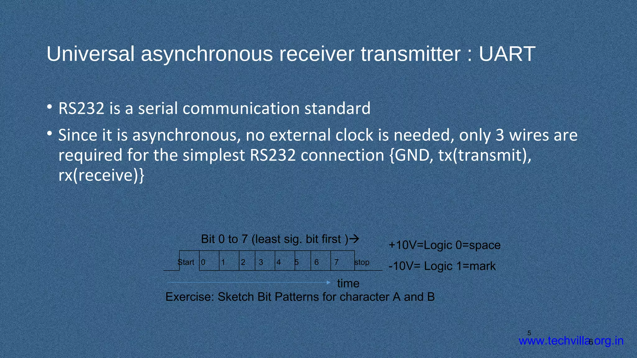 www.techvilla.org.in
Universal asynchronous receiver transmitter : UART
• RS232 is a serial communication standard
• Since it is asynchronous, no external clock is needed, only 3 wires are
required for the simplest RS232 connection {GND, tx(transmit),
rx(receive)}
6
5
+10V=Logic 0=space
-10V= Logic 1=mark
Exercise: Sketch Bit Patterns for character A and B
Start 0 1 2 3 4 5 6 7 stop
Bit 0 to 7 (least sig. bit first )
time
 