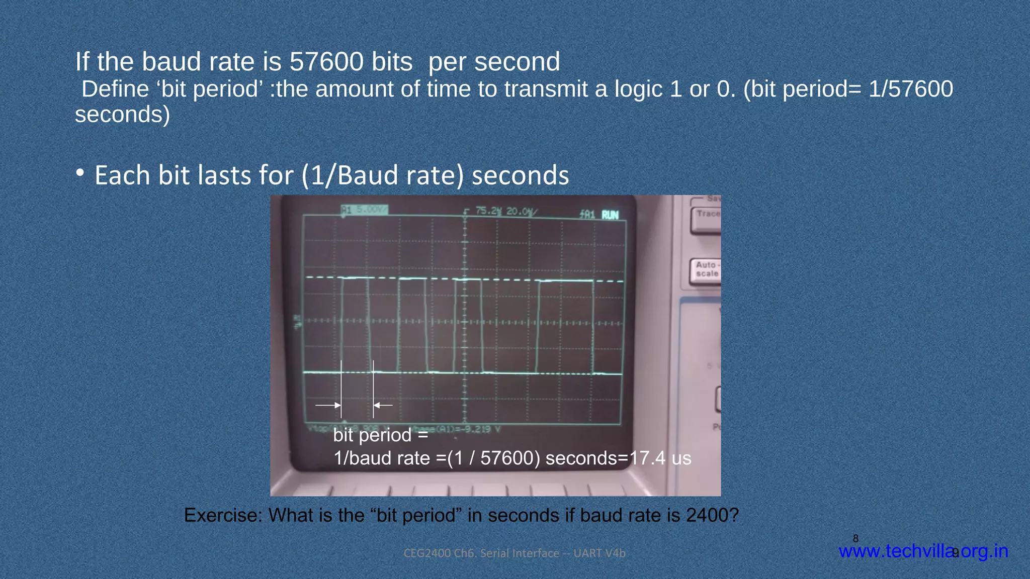 www.techvilla.org.inCEG2400 Ch6. Serial Interface -- UART V4b
If the baud rate is 57600 bits per second
Define ‘bit period’ :the amount of time to transmit a logic 1 or 0. (bit period= 1/57600
seconds)
• Each bit lasts for (1/Baud rate) seconds
9
8
bit period =
1/baud rate =(1 / 57600) seconds=17.4 us
Exercise: What is the “bit period” in seconds if baud rate is 2400?
 