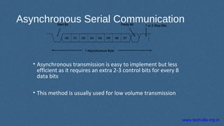 Serial Communication Part-16 | PPT