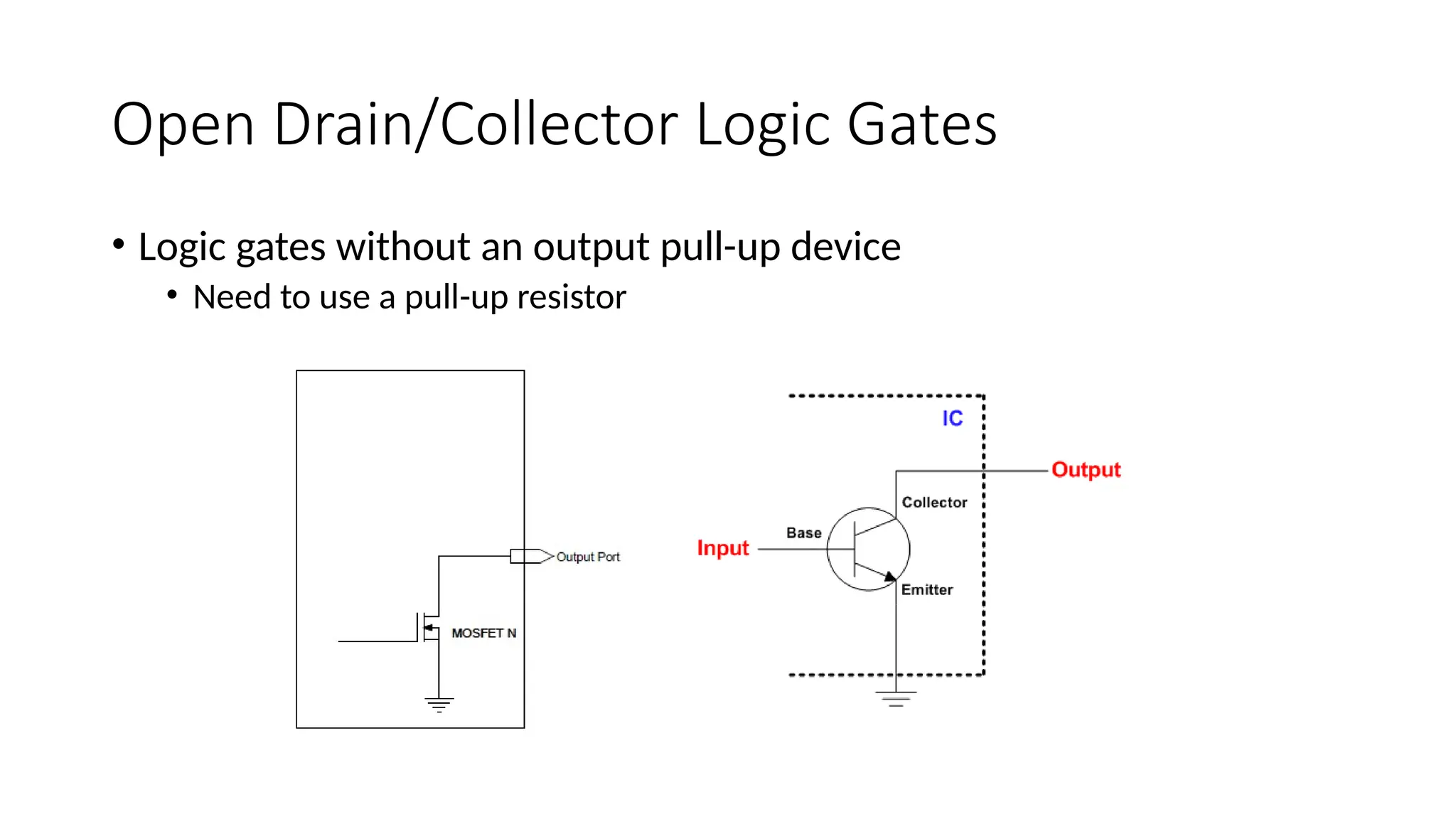 Open Drain/Collector Logic Gates
• Logic gates without an output pull-up device
• Need to use a pull-up resistor
 
