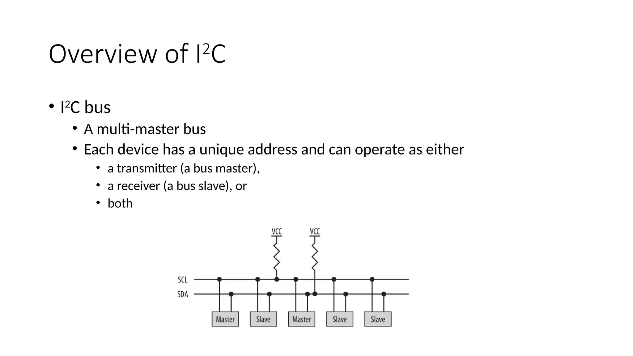 Overview of I2
C
• I2
C bus
• A multi-master bus
• Each device has a unique address and can operate as either
• a transmitter (a bus master),
• a receiver (a bus slave), or
• both
 