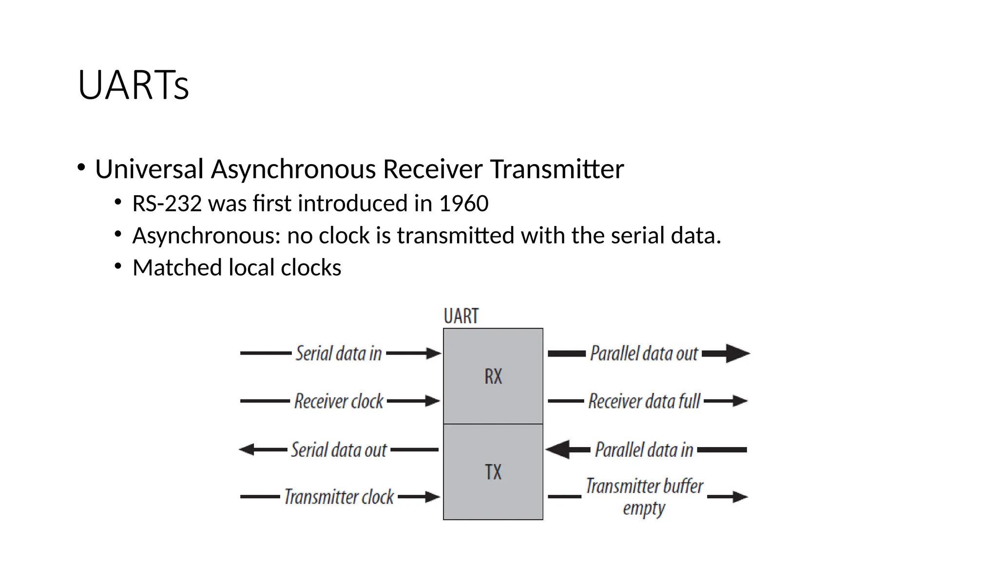 UARTs
• Universal Asynchronous Receiver Transmitter
• RS-232 was first introduced in 1960
• Asynchronous: no clock is transmitted with the serial data.
• Matched local clocks
 