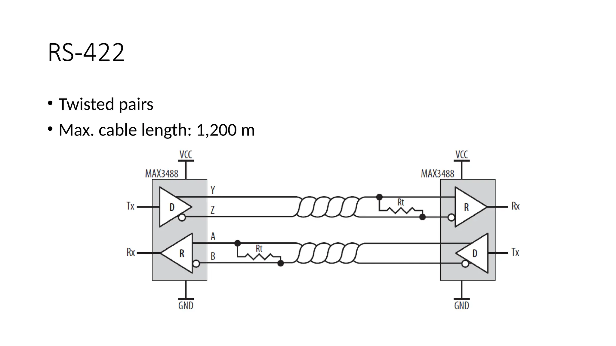 RS-422
• Twisted pairs
• Max. cable length: 1,200 m
 
