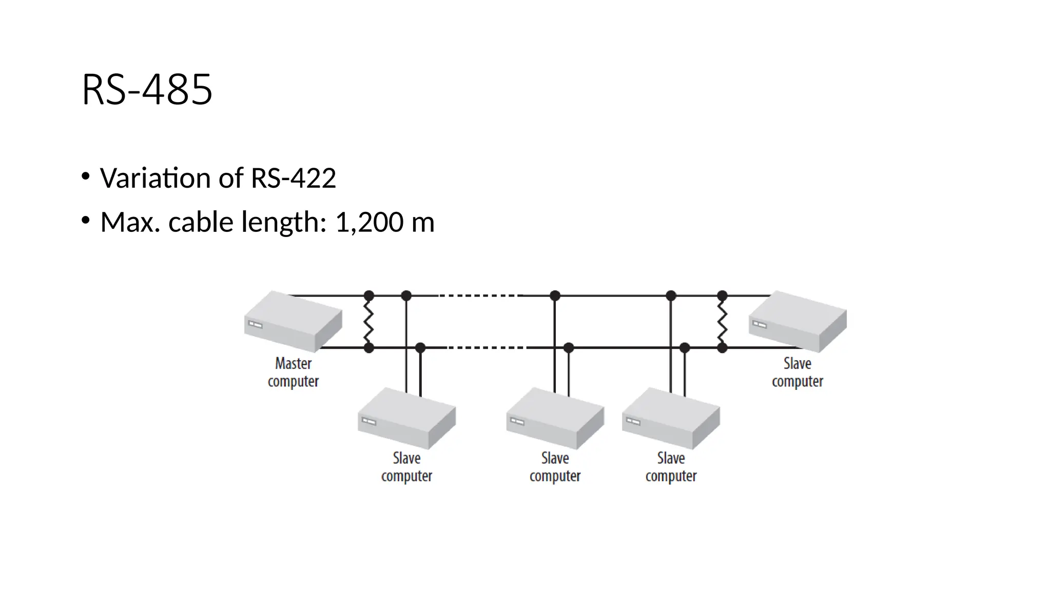 RS-485
• Variation of RS-422
• Max. cable length: 1,200 m
 