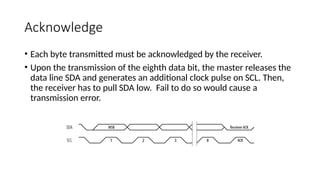 Acknowledge
• Each byte transmitted must be acknowledged by the receiver.
• Upon the transmission of the eighth data bit, the master releases the
data line SDA and generates an additional clock pulse on SCL. Then,
the receiver has to pull SDA low. Fail to do so would cause a
transmission error.
 