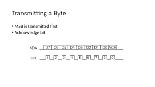 Transmitting a Byte
• MSB is transmitted first
• Acknowledge bit
 