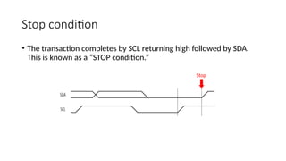 Stop condition
• The transaction completes by SCL returning high followed by SDA.
This is known as a “STOP condition.”
Stop
 