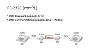 RS-232C (cont’d.)
• Data Terminal Equipment (DTE)
• Data Communication Equipment (DCE): Modem
 