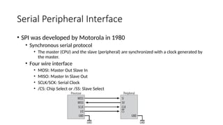 Serial Peripheral Interface
• SPI was developed by Motorola in 1980
• Synchronous serial protocol
• The master (CPU) and the slave (peripheral) are synchronized with a clock generated by
the master.
• Four wire interface
• MOSI: Master Out Slave In
• MISO: Master In Slave Out
• SCLK/SCK: Serial Clock
• /CS: Chip Select or /SS: Slave Select
 