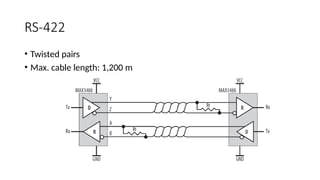 RS-422
• Twisted pairs
• Max. cable length: 1,200 m
 