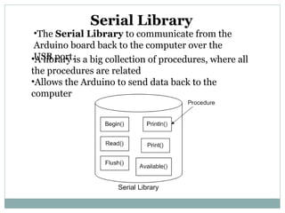 •A library is a big collection of procedures, where all
the procedures are related
•Allows the Arduino to send data back to the
computer
•TheSerial Libraryto communicate from the
Arduino board back to the computer over the
USB port.
Serial Library
 