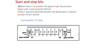 Start and stop bits
When there is no transfer the signal is high Transmission
begins with a start (low) bit LSB first
Finally 1 stop bit (high) Data transfer rate (baud rate) is stated in
bps bps: bit per second
Framing ASCII “A” (41H)
 