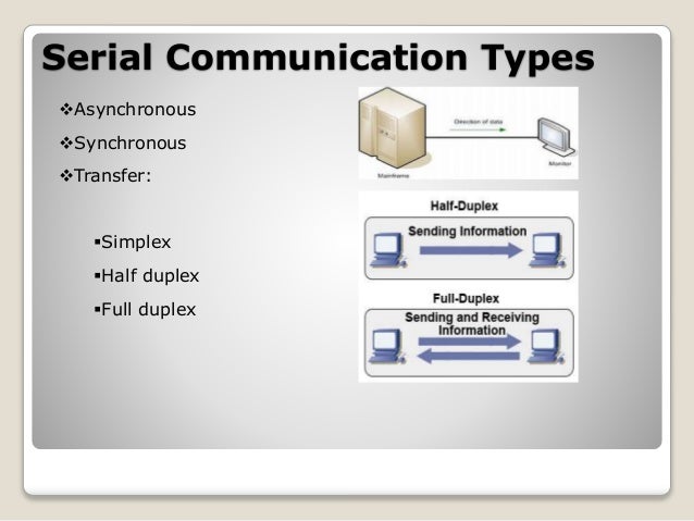 Serial communication types - compdas