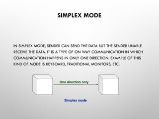 Comprehensive Overview of Serial Communication: Modes, Types, and ...