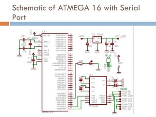 Atmega Interlocking Interface Serial Communication In Atmega 16 | PPT