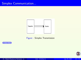 Simplex Communication...
Figure : Simplex Transmission
Main Slide
Dr. Nilesh Bhaskarrao Bahadure () Unit - III (Part I) July 25, 2021 12 / 73
 