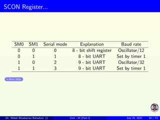 SCON Register...
SM0 SM1 Serial mode Explanation Baud rate
0 0 0 8 - bit shift register Oscillator/12
0 1 1 8 - bit UART Set by timer 1
1 0 2 9 - bit UART Oscillator/32
1 1 3 9 - bit UART Set by timer 1
Main Slide
Dr. Nilesh Bhaskarrao Bahadure () Unit - III (Part I) July 25, 2021 34 / 73
 