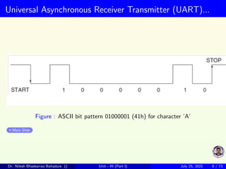 Universal Asynchronous Receiver Transmitter (UART)...
Figure : ASCII bit pattern 01000001 (41h) for character ’A’
Main Slide
Dr. Nilesh Bhaskarrao Bahadure () Unit - III (Part I) July 25, 2021 8 / 73
 
