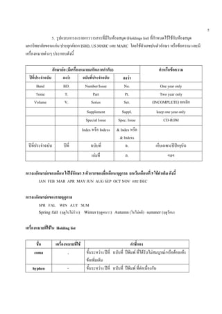 5
                         5.                                                   F      (Holdings list)                             F F           F
                              F              F       ISBD, US MARC                MARC       F                                             F
         F

                                  F (                                     )                                                        F
                                         F                                               F
 Band                             BD.                  Number/Issue                  No.                               One year only
 Tome                              T.                     Part                       Pt.                               Two year only
Volume                            V.                     Series                      Ser.                          (INCOMPLETE)
                                                       Supplement                   Suppl.                             keep one year only
                                                       Special Issue              Spec. Issue                              CD-ROM
                                                     Index       Indexs           & Index
                                                                                   & Indexs
                                                                                        .
                                                             F                          .


             F F F  3              /                                                                  F            5 F
  JAN FEB MAR APR MAY JUN AUG SEP OCT NOV                                                                 DEC

                 F
  SPR FAL WIN AUT SUM
  Spring /fall (                             F F ) Winter (               ) Autumn (                      F ) summer (           F )


                     F        Holding list

                                                 F
coma                                 ,                           F                            F                F   F        /F         F           F
                                                        F
hyphen                              -                                F                            F        F
 