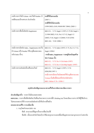 8
                 F Volume                   F Number                          F
    F              ./..                                                (2007- )
                                                                                F  F
                                                                       (1999-2003); (JAN, MAR-DEC 2004); (2005- )
                                 Supplement                            KKU:CL : V.75, Suppl.1 (1997); V.75-80, Suppl.1-
                                                                       2 (1998-2002); V.81, No.1-5,7-12, Suppl.1-2
                                                                       (2003); V.82, Suppl.1-2 (2004); V.83 (2550)
                                                                       KKU:AG : V.84- (2006- )

                   Index , Supplements                               F KKU:CL : V.75, Index (1997); V.75, No.1-5, 7-12,
    Volume       Number F                                              Suppl. (1998)//
       Index                                                           -      Index, Supplement        F           F
                                                                           Volume
                                                                       KKU:CL : V.75, No.1-12 & Index (1997)
                                                                       KKU:CL : V.75, No.1-12 & Map Supple. (1997)
                         F                        F                    KKU:CL : V.75, Suppl.1 (1997) ; V.76-
                                                                       (ONLINE/1997- )
                                                                                            F     F F        F
                                                                       Volume F                 F          F
                                                                       KKU: Online V.76- (1998- )

                                                                                   F

                 1                 F                      ISSN
             :                                F                                            (Holding list)                 FF F
F                  FF                                 F          F             F
                 F 2
        1.                       ISSN
                     F :                F                                              F
                     F       :                                           F                                  F              F
 