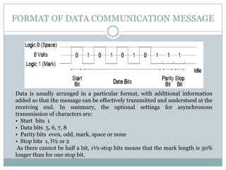 Serial Data Communication | PPTX