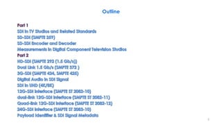 Serial Digital Interface (SDI), From SD-SDI to 24G-SDI, Part 1 | PDF