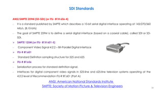 Sdi Sampling Serial Digital Interface (SDI), From SD-SDI to 24G-SDI, Part 1 | PDF