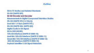 Serial Digital Interface (SDI), From SD-SDI to 24G-SDI, Part 1 | PDF
