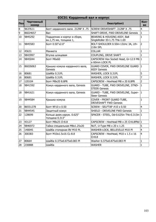 103
03C01 Карданный вал и корпус
Поз
Чертежный
номер
Наименование Description1
Кол-
во
8 9637611 Болт карданного вала .312NF X .75 SCREW DRIVESHAFT .312NF X .75 4
9 86024657 Вал SHAFT-DRIVE, FWD DRIVELINE Genesis 1
10 9845292 Подшипник и корпус в сборе,
вн.1,75 мм, толщина 1,
BEARING & HOUSING ASSY, Ball
SingleRoller ID-1.75 Thk-1.69
1
11 9845583 Болт 0.50''x2.0'' BOLT-SHOULDER 0.50in-13Unc 3A, Lth-
2.0in SPL
2
12 45631 Манжета COLLAR 1
13 9843997 Втулка шлицевая COUPLING, DRIVE SHAFT 1
14 9845044 Болт M6x60 CAPSCREW Hex Socket Head, Gr-12.9 M6
x 60mm LOCK PL
1
15 86026063 Крышка кожуха карданного вала,
Genesis
GUARD COVER, FWD DRIVELINE GUARD
ASSY Genesis
1
16 80681 Шайба 0.31PL WASHER, LOCK 0.31PL 5
16 80681 Шайба 0.31PL WASHER, LOCK 0.31PL 7
17 120104 Болт M8х20 8.8Plt CAPSCREW - HexHead M8 x 20 8.8Plt 2
18 9841592 Кожух карданного вала, Genesis GUARD - TUBE, FWD DRIVELINE, STND-
STEER Genesis
1
18 9841621 Кожух карданного вала, Genesis GUARD - TUBE, FWD DRIVELINE, Super-
Steer Genesis
1
19 9844584 Крышка кожуха COVER - FRONT GUARD TUBE,
DRIVESHAFT FWD Genesis
1
20 86551278 Болт №10 x 0.50 SCREW - SELFTAP #10 x 0.50 4
21 9844545 Защитный кожух SHIELD - DRIVELINE FWD Genesis 1
22 128699 Кольцо диам.наруж. 0.625''
толщина 0.313''
SPACER - STEEL, Od-0.625in Thk-0.313in 1
23 43127 Болт M8x25 Cl-8.8 CAPSCREW - HexHead M8 x 25 Cl-8.8Pltd 1
24 9846972 Гайка специальная М8х1.25х20 NUT, U-Type M8 x 20 x 1.25 5
25 140045 Шайба стопорная BV M10 PL WASHER-LOCK, BELLEVILLE M10 Pl 4
26 300383 Болт M10x1.5x16 CL-8.8 CAPSCREW - HexHead, M10 x 1.5 x 16
Cl-8.8
4
27 80664 Шайба 0.375x0.875x0.083 Pl Washer 0.375x0.875x0.083 Pl 1
28 230888 Шайба WASHER 1
 