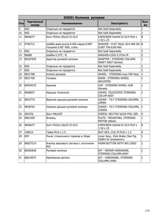 115
03G01 Колонка рулевая
Поз
Чертежный
номер
Наименование Description1
Кол-
во
9 NSS Отдельно не продается Not Sold Separately 1
10 NSS Отдельно не продается Not Sold Separately 1
11 9846677 Болт M10x1.50x25 Cl-10.9 CAPSCREW HexHd Cl-10.9 M10 x
1.50 x 25
8
12 9790712 Шайба диам.внутр.0.406 наруж.0.687
толщина 0.60'' Hdn, сталь
WASHER - FLAT Steel, Id-0.406 Od-
0.687 Thk-0.60 Hdn
8
13 NSS Отдельно не продается Not Sold Separately 2
14 80680 Шайба 0.375'', Pl WASHER-LOCK 0.375in Pl 2
15 86507839 Адаптер рулевой колонки ADAPTER - STEERING COLUMN
SHAFT ASSY Genesis
1
16 NSS Отдельно не продается Not Sold Separately 1
17 NSS Отдельно не продается Not Sold Separately 1
18 9821708 Колесо рулевое WHEEL - STEERING Less CAP Assy 1
19 9821709 Головка KNOB - STEERING WHEEL
ADJUSTER
1
20 86504533 Крышка CAP - STEERING WHEEL HUB
Genesis
1
21 9828837 Крышка телескопа COVER, TELESCOPIC STEERING
COLUM ASSY
1
22 9823775 Верхняя крышка рулевой колонки COVER - TILT STEERING C0LOMN,
UPPER
1
23 9828793 Нижняя крышка рулевой колонки COVER - TILT STEERING COLUMN,
LOWER
1
24 281076 Болт М6х5/8'' SCREW, SELFTAP 6x5/8 PHIL SER 4
25 9861030 Фланец PLATE - MOUNTING, STEERING
MOTOR (Black)
1
26 9846677 Болт M10x1.50x25 Cl-10.9 CAPSCREW HexHd Cl-10.9 M10 x
1.50 x 25
8
27 100016 Гайка M10 x 1.5 NUT-HEX, Cl-8, Pl M10 x 1.5 4
28 REF Рычаг стояночного тормоза в сборе Lever Assy., Park Brake (See Fig.
02B03 for breakdown)
1
29 86027519 Кнопка звукового сигнала с логотипом
BVI
HORN BUTTON WITH BVI LOGO 1
30 86502838 Рулевая колонка KIT - REPAIR HARDWARE,
STEERING COLUMN ASSY
1
31 86019977 Крепежные детали KIT - HARDWARE, STEERING
COLUMN L4WD
1
 