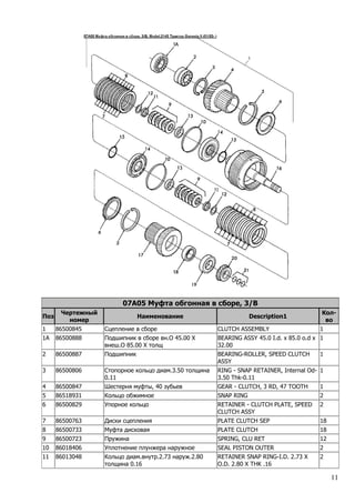 11
07A05 Муфта обгонная в сборе, 3/B
Поз
Чертежный
номер
Наименование Description1
Кол-
во
1 86500845 Сцепление в сборе CLUTCH ASSEMBLY 1
1A 86500888 Подшипник в сборе вн.O 45.00 X
внеш.O 85.00 X толщ
BEARING ASSY 45.0 I.d. x 85.0 o.d x
32.00
1
2 86500887 Подшипник BEARING-ROLLER, SPEED CLUTCH
ASSY
1
3 86500806 Стопорное кольцо диам.3.50 толщина
0.11
RING - SNAP RETAINER, Internal Od-
3.50 Thk-0.11
1
4 86500847 Шестерня муфты, 40 зубьев GEAR - CLUTCH, 3 RD, 47 TOOTH 1
5 86518931 Кольцо обжимное SNAP RING 2
6 86500829 Упорное кольцо RETAINER - CLUTCH PLATE, SPEED
CLUTCH ASSY
2
7 86500763 Диски сцепления PLATE CLUTCH SEP 18
8 86500733 Муфта дисковая PLATE CLUTCH 18
9 86500723 Пружина SPRING, CLU RET 12
10 86018406 Уплотнение плунжера наружное SEAL PISTON OUTER 2
11 86013048 Кольцо диам.внутр.2.73 наруж.2.80
толщина 0.16
RETAINER SNAP RING-I.D. 2.73 X
O.D. 2.80 X THK .16
2
 