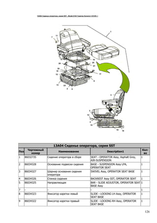 126
13A04 Сиденье оператора, серия SST
Поз
Чертежный
номер
Наименование Description1
Кол-
во
1 86032735 Сидение оператора в сборе SEAT - OPERATOR Assy, Asphalt Grey,
AIR-SUSPENSION
1
2 86034328 Основание подвески сидения BASE - SUSPENSION Assy LPA,
OPERATOR SEAT
1
3 86034327 Шарнир основания сидения
оператора
SWIVEL Assy, OPERATOR SEAT BASE 1
4 86034326 Спинка сидения BACKREST Assy SST, OPERATOR SEAT 1
5 86034325 Направляющая BAR - SLIDE ADJUSTOR, OPERATOR SEAT
BASE Assy
1
7 - - - 1
8 86034323 Фиксатор каретки левый SLIDE - LOCKING LH Assy, OPERATOR
SEAT BASE
1
9 86034322 Фиксатор каретки правый SLIDE - LOCKING RH Assy, OPERATOR
SEAT BASE
1
 